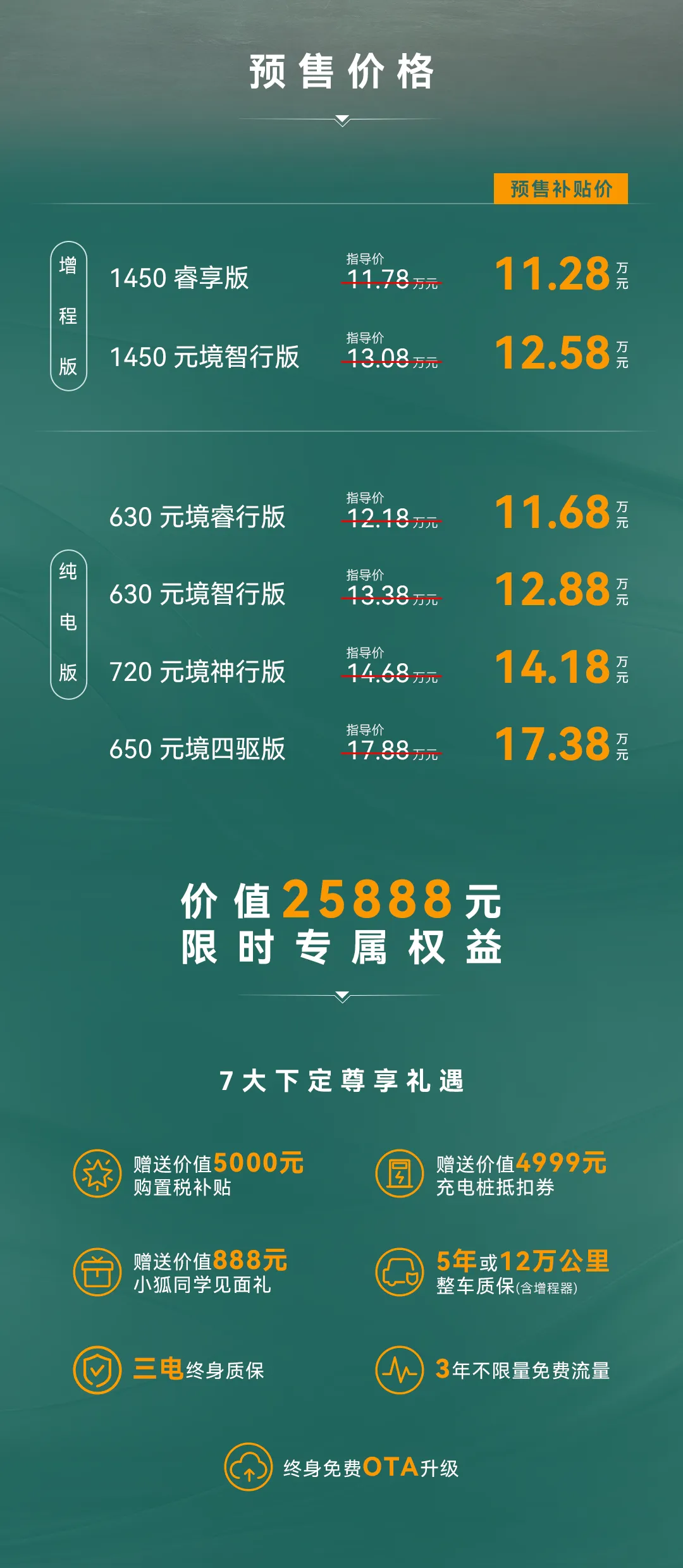 1772510063841931